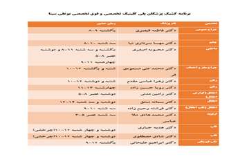 درمانگاه بوعلی سینا